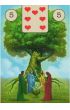 Pagan Lenormand Oracle Cards, Pogaskie Karty Lenormand