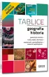 Tablice: geografia + historia