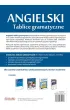 Angielski. Tablice gramatyczne