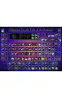Puzzle 1000 el. Ilustrowany uk�ad pierwiastk�w Eurographics