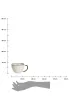 Siaki Collection Kubek ceramiczny Queen wz�r 1 460 ml