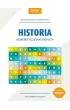 Historia. Korepetycje maturzysty – Lech Krzemiński|Mariusz Włodarczyk – okładka ebook