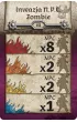 Zombicide: NPC-1 - Notorious Plagued Characters Portal Games