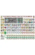Puzzle 500 el. Illustrated Periodic Table Eurographics
