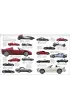 The Car Book. The Definitive Visual History wer. angielska