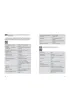 Angielski dla �eglarzy. Angielski dla �eglarzy