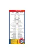 Chorwacja i Czarnog�ra mapa wybrze�a 1:300 000 laminat 2023