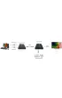 Techly Extender HDMI + USB po skrtce Cat.5/5e/6 120m