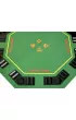 Blat sto�u do pokera Texas Hold'em
