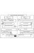Geografia. Graficzne karty pracy dla klasy 8