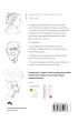 Morpho. Twarz, g�owa i szyja