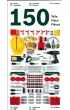 Warsztat Bosch no. 1 150el Klein Trefl