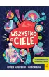 Wszystko o CIELE