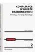 Compliance w biurze rachunkowym - procedury, instrukcje, formularze