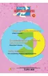 Miniatury matematyczne 79. Czego nie wiedz� matematycy, O wy�szo�ci zbior�w wypuk�ych nad innymi zbiorami, Ka�dy mo�e pom�c
