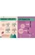 Encyklopedia STEM od A do Z