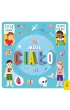 Otw�rz okienko. Moje cia�o