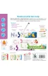 Nauka pisania. Litery i s�owa. Ksi��ka + puzzle do pisania 3+ Kapitan Nauka