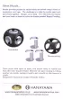 �amig��wka Huzzle Cast Dice. Poziom 3/6 G3