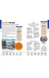 Prague & Czechia. Lonely Planet